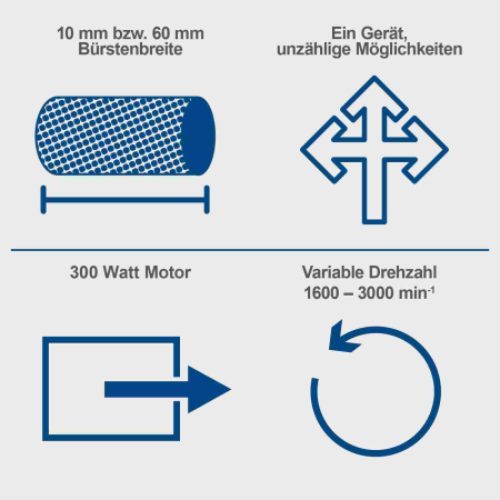Masina universala de slefuit MRS500 Scheppach 5903819901, 300 W, 3000 rpm [7]