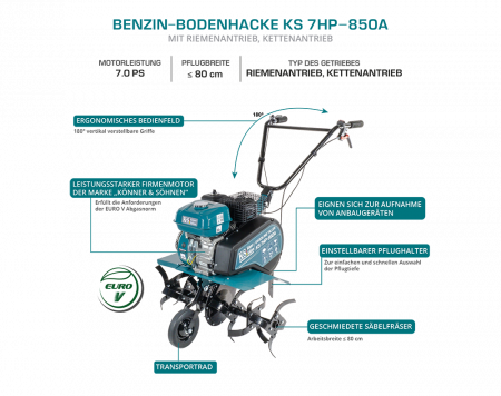 Motocultor pe benzină KS 7HP-850A [3]