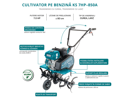 Motocultor pe benzină KS 7HP-850A [1]