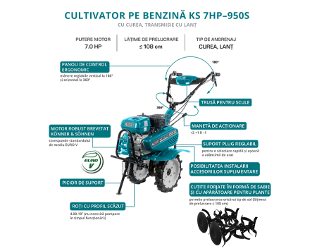 Motocultor pe benzină KS 7HP-950S [1]