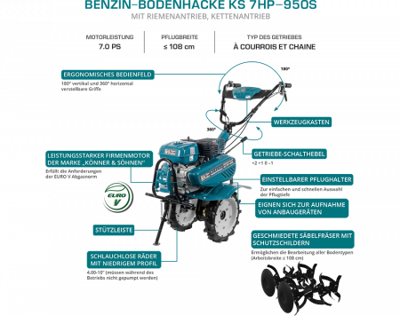 Motocultor pe benzină KS 7HP-950S [6]