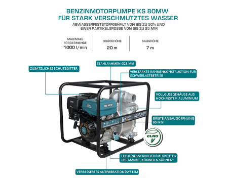 Motopompă pentru apă murdară KS 80MW [9]