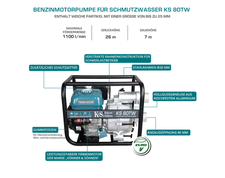 Motopompă pentru apă murdară KS 80TW [10]