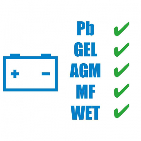 Redresor auto GAB 12V/6V-4A Gude 85140, 12 V, 4 A [4]