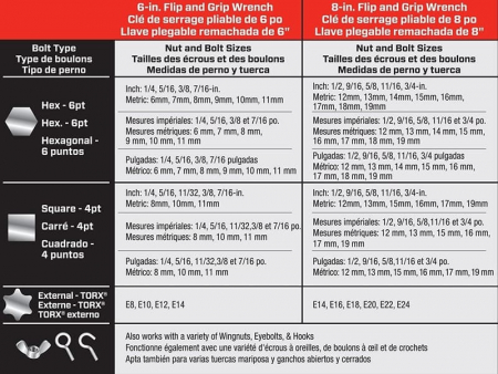 Set chei universale tip spanner Crescent CFW2, Ø6-19 mm, 2 piese [8]