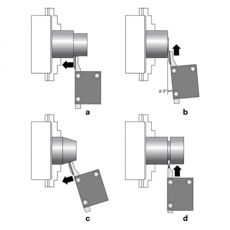 Set cutite pentru strung de metal FD 150/E Micromot Proxxon 24524, 6 piese [5]