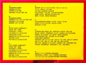 Set fixare volanta si ax cu came Dema 17985, Opel, VW, Rover, Ford, Peugeot, Fiat [2]