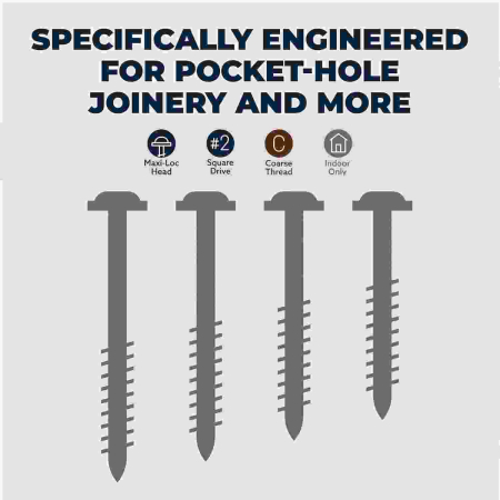 Set holtsuruburi pentru gauri in lemn Kreg SML-C150-100, Ø8x38 mm, 100 bucati [5]