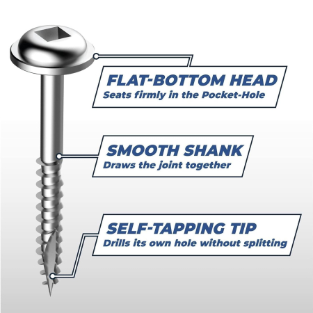 Set holtsuruburi pentru gauri in lemn Kreg SML-F125-100, Ø8x32 mm, 100 bucati [3]