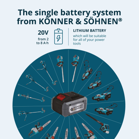 Set promoțional pentru tăierea gardurilor vii KS LBV-HT-SET [8]