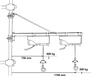 Suport electropalan Gude 1715, 100-600 Kg [3]