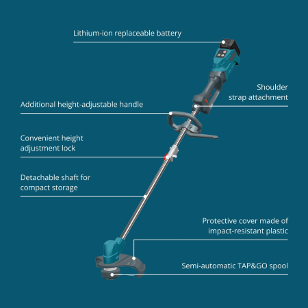 Trimmer de tuns iarbă cu acumulator KS BCT-20V [3]