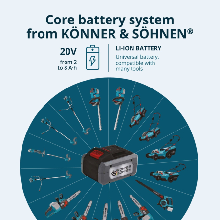 Trimmer de tuns iarbă cu acumulator KS BCT-20V [7]