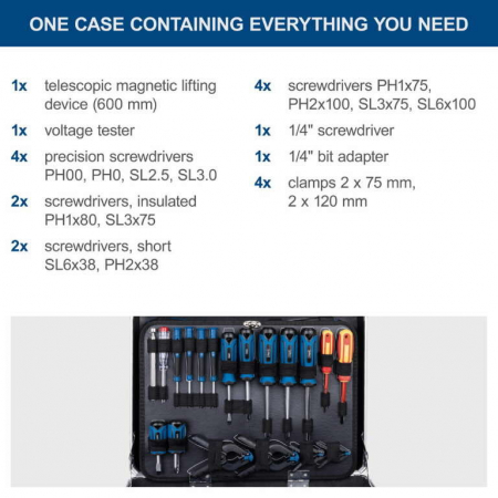 Trusa combinata de scule TB200 Scheppach 5909310900, 141 piese [2]