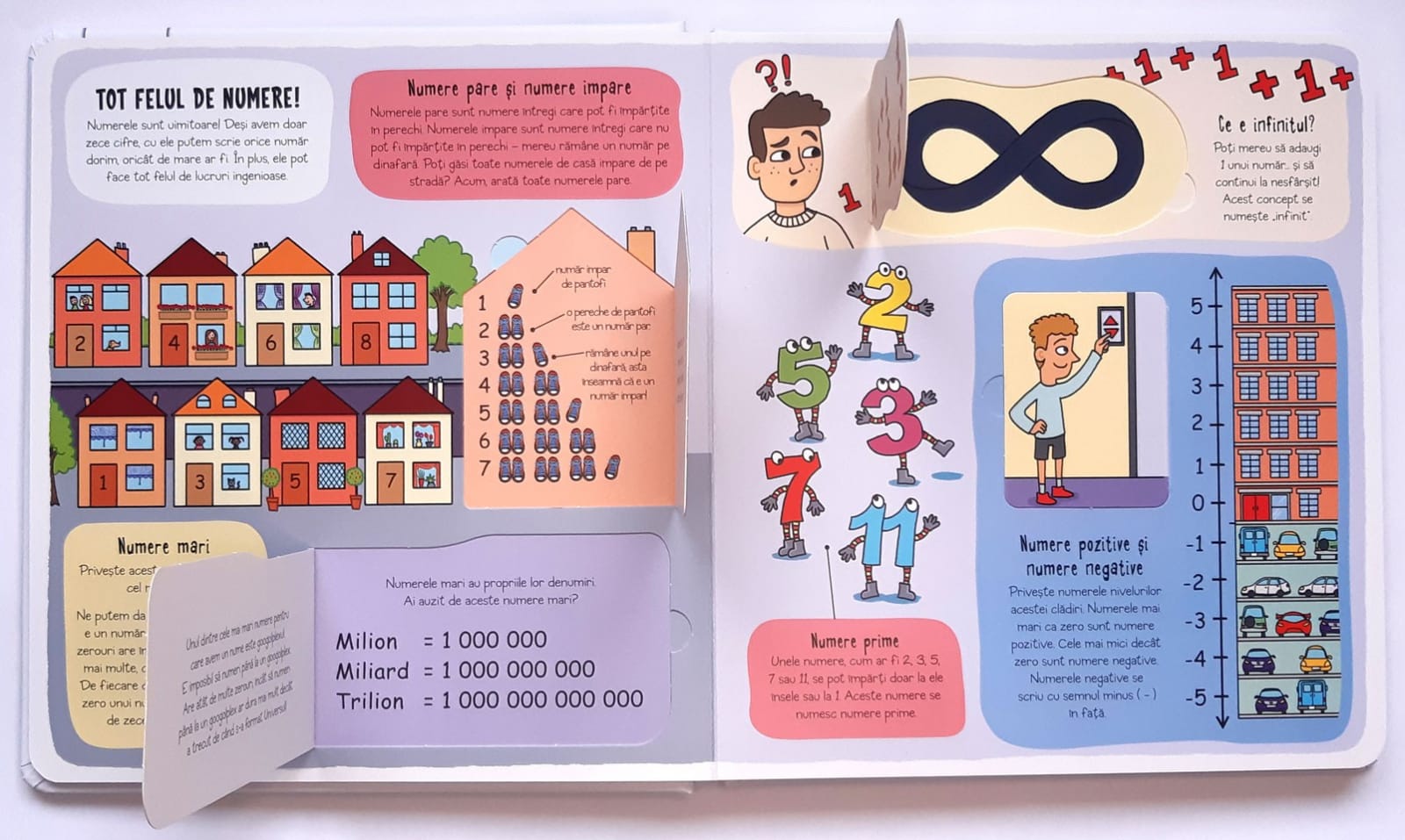 Carte Interactiva cu clapete, Micii Exploratori - Mate, Editura Gama, 3-5 ani [2]
