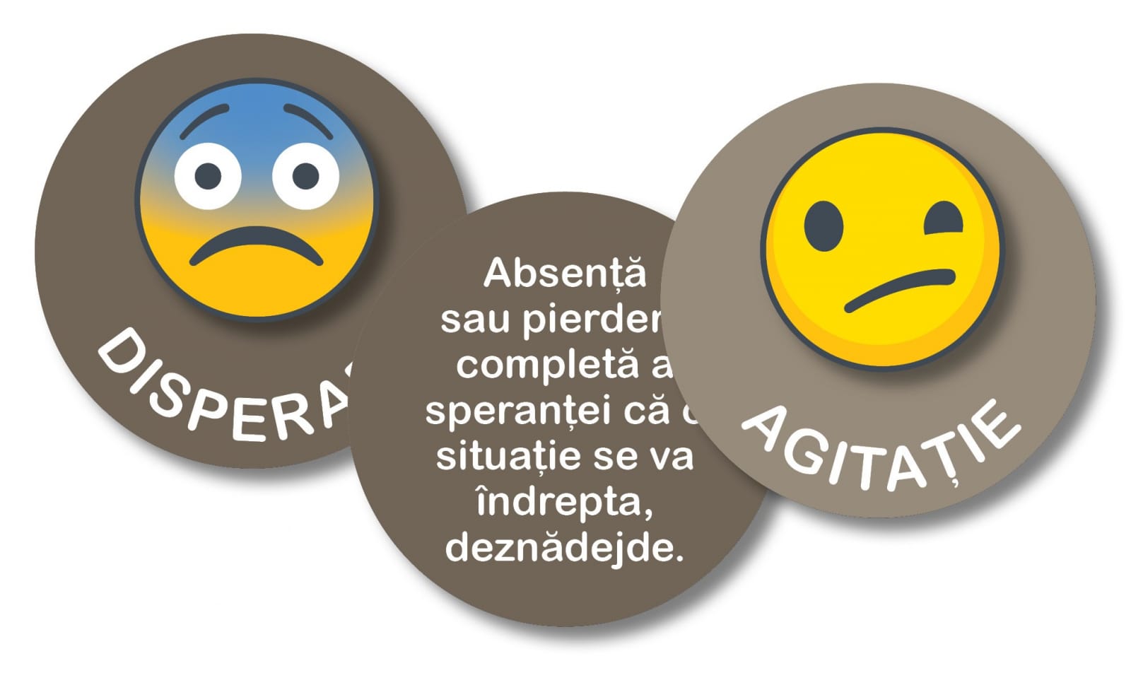 EQ EMOJI, Editura Gama, 6-7 ani + [3]