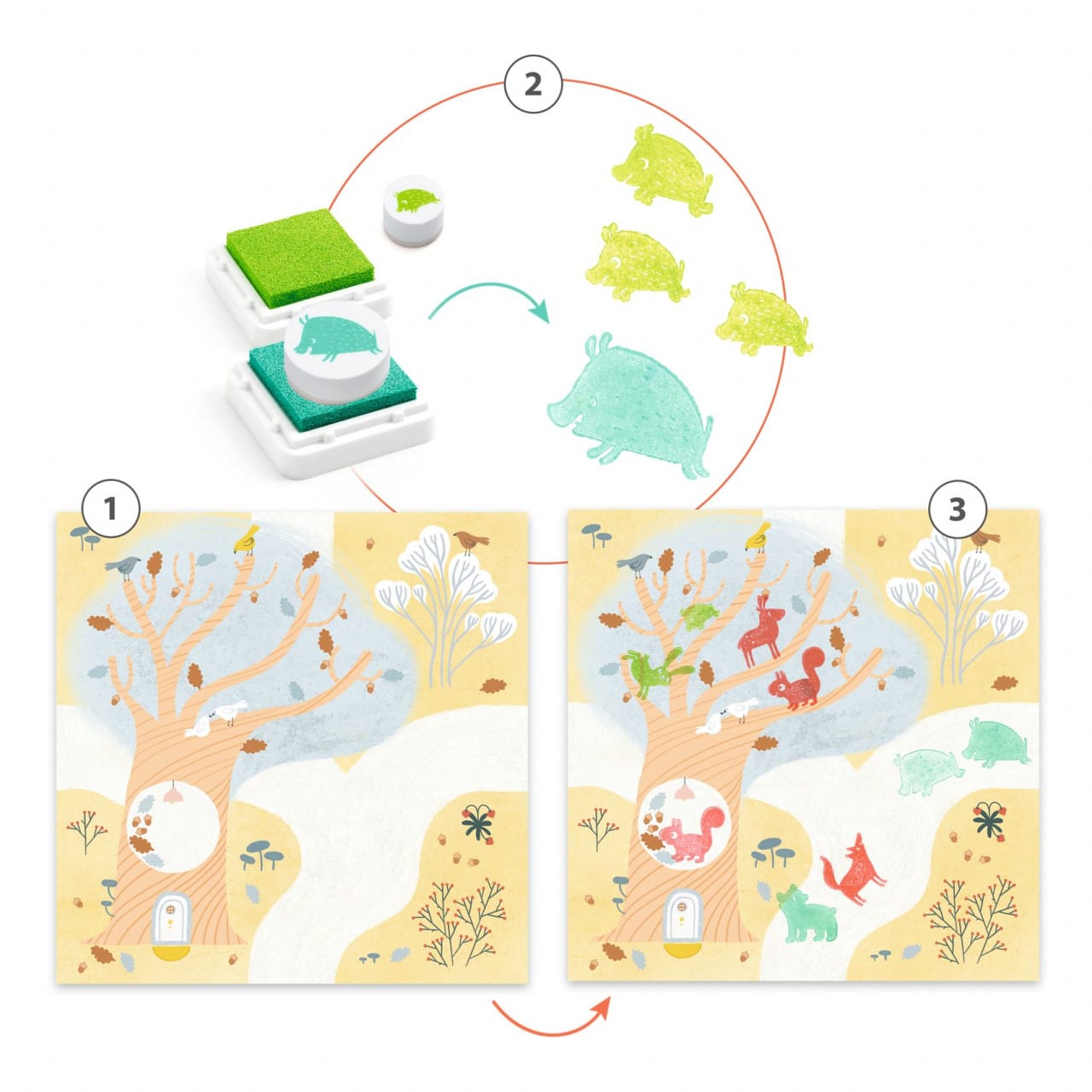 Joc creativ cu stampile Djeco, Animale din padure, 3 - 6 ani [3]