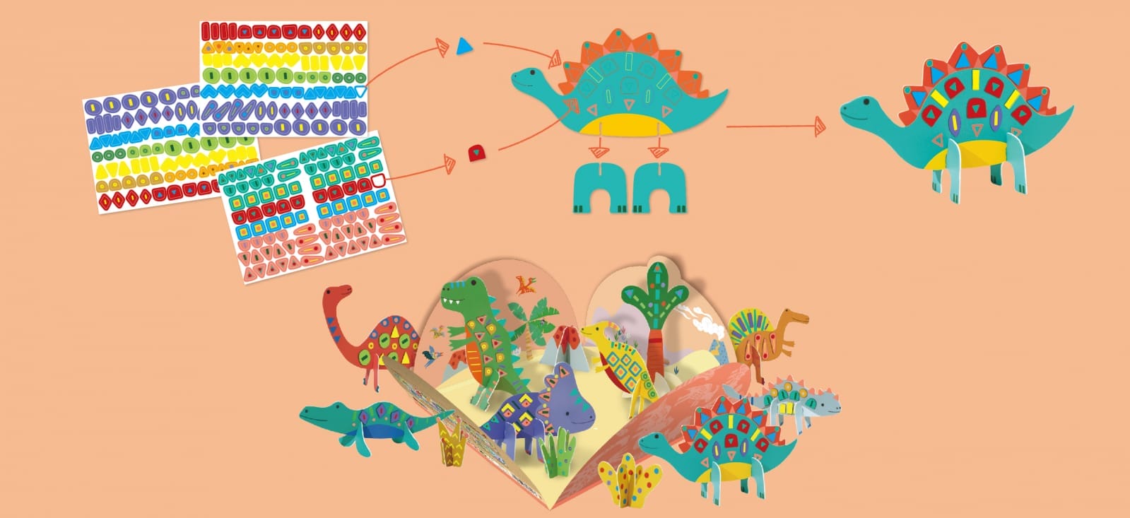 Joc creativ Stick N Play cu scene 3D si stickere repozitionabile - Lumea Dinozaurilor, + 3 ani [3]