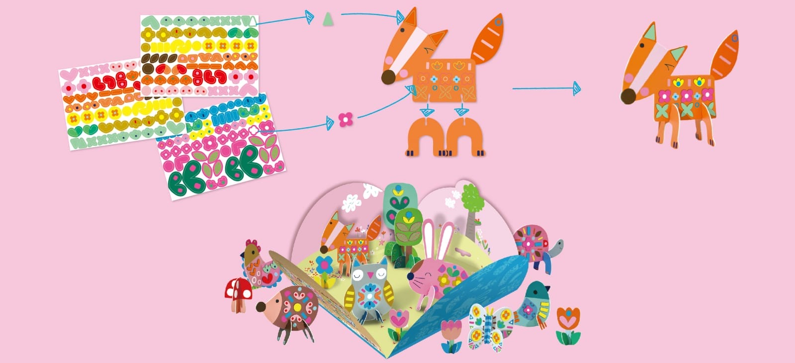 Joc creativ Stick N Play cu scene 3D si stickere repozitionabile - Gradina Secreta, + 3 ani [2]