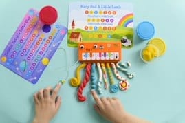 Kit creativ STEM - Pianul distractiv, ThinkingKits, + 4 ani [4]