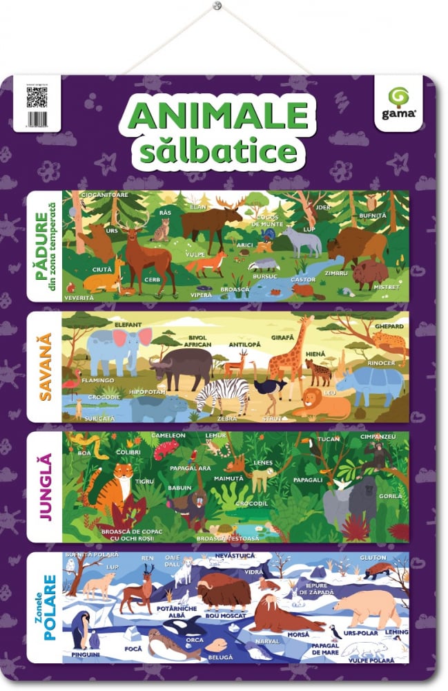Animale salbatice  Postere