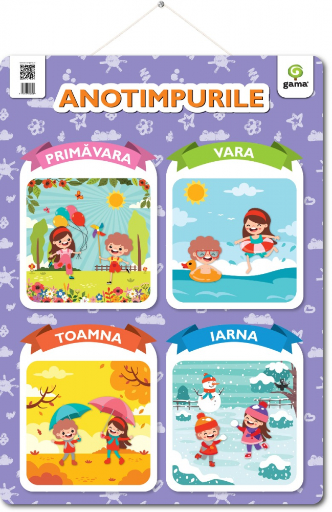 Anotimpurile  Postere