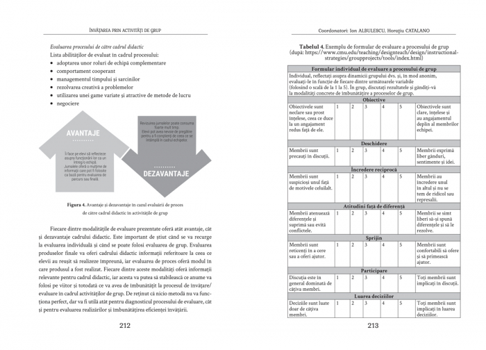 Invatarea prin activitati de grup, DPH [4]