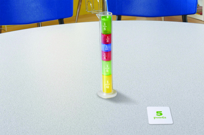 Joc de fractii, Educational Insights, 8-9 ani + [5]