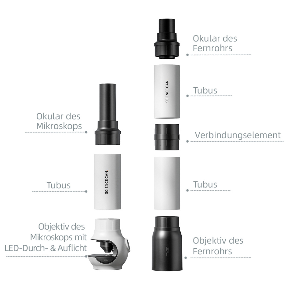 Joc STEM Microscop si telescop 2 in 1, TopBright, +6 ani [2]