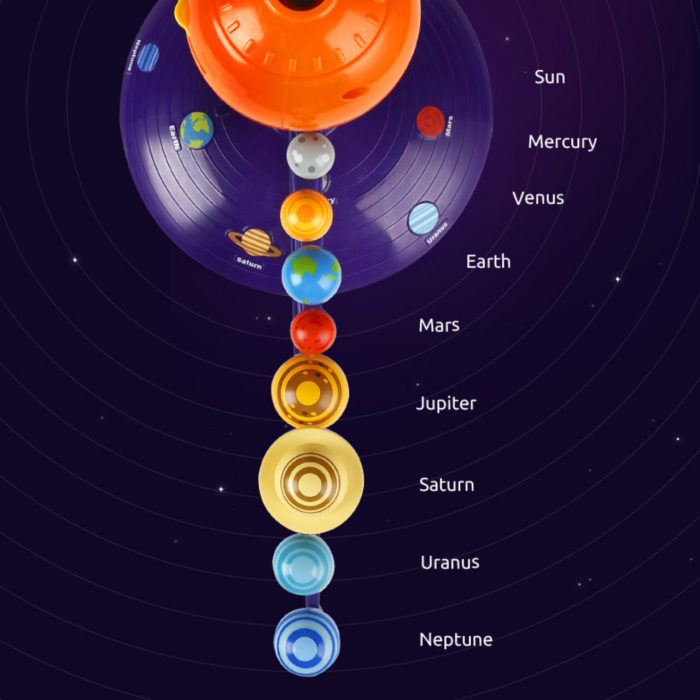 Kit STEM Sistemul solar 3D cu proiector si redare vocala, TopBright, +3 ani [3]