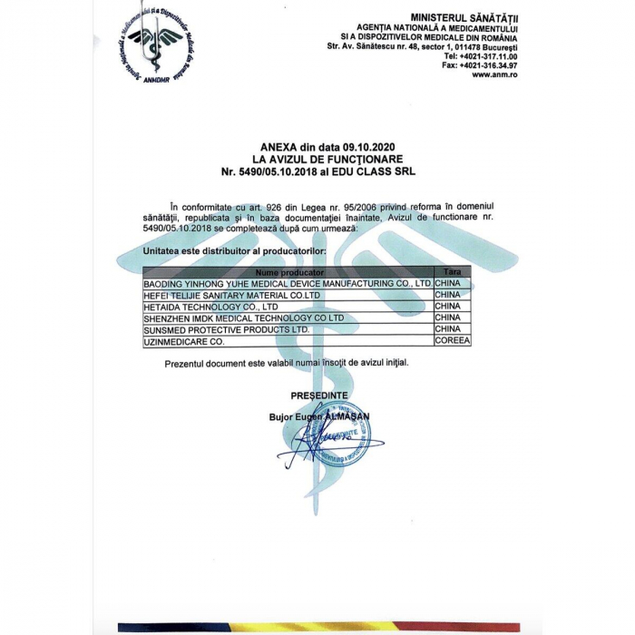 Pulsoximetru digital, Certificat Medical [8]