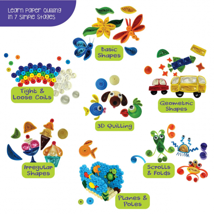 Set Creativ Quilling - World of Paper, Imagimake, 8 ani+ [3]