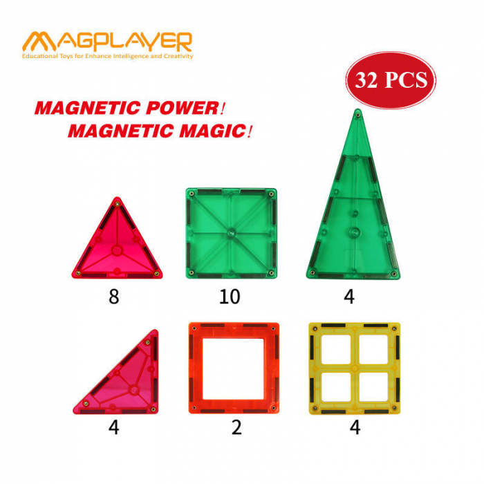 Set de constructie magnetic - 32 piese, MAGPLAYER, 2-3 ani + [3]