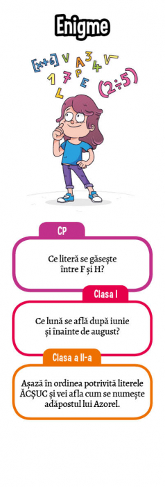 Sunt Imbatabil - Quiz in familie, DPH, 7 ani + [4]