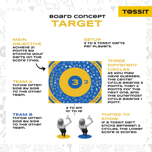 Tabla de joc TOSSIT, Varianta de Familie [7]