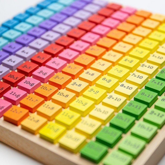 Tabla Inmultirii din lemn, BIGJIGS Toys, 2-3 ani + [2]