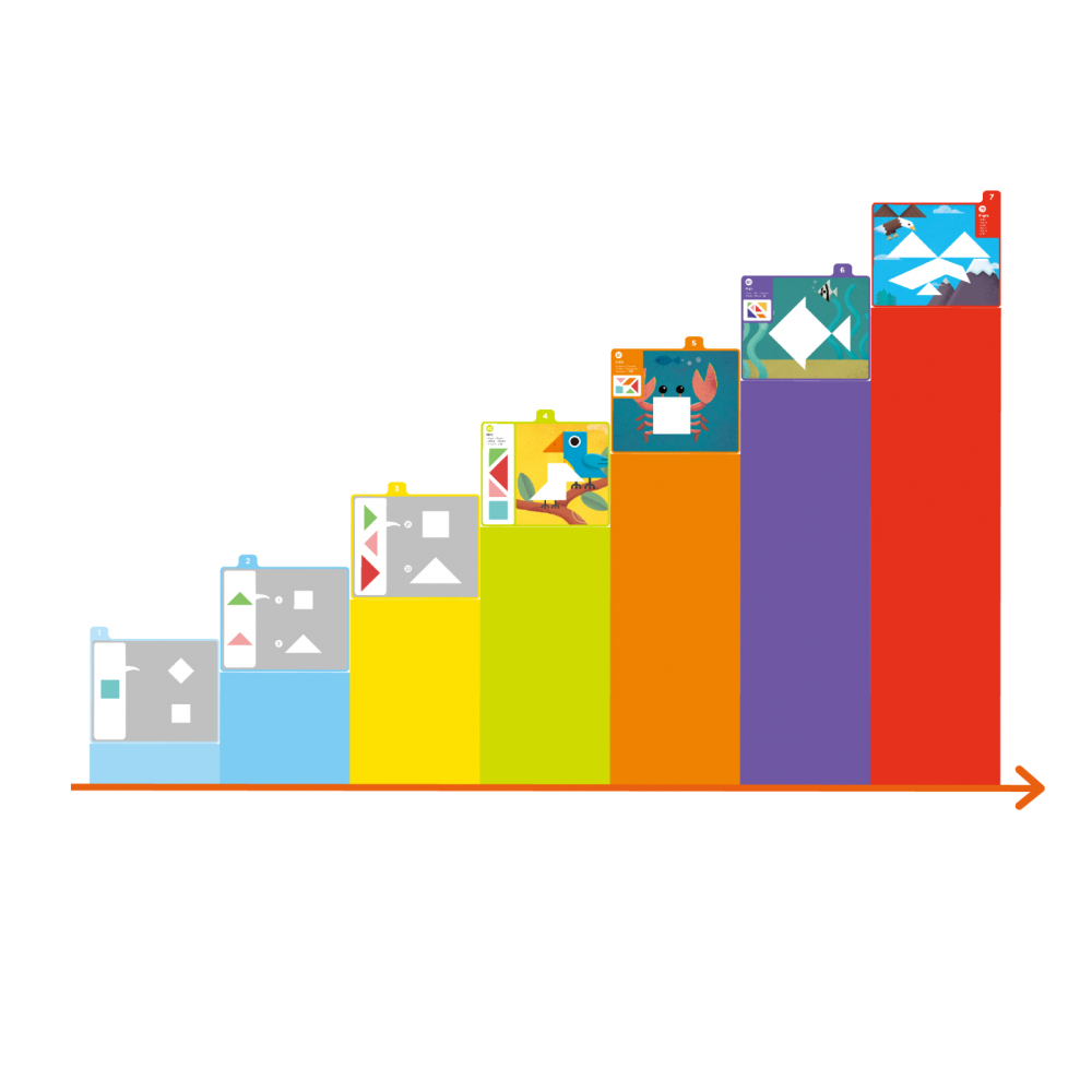 Tangram magnetic - Starter kit [6]