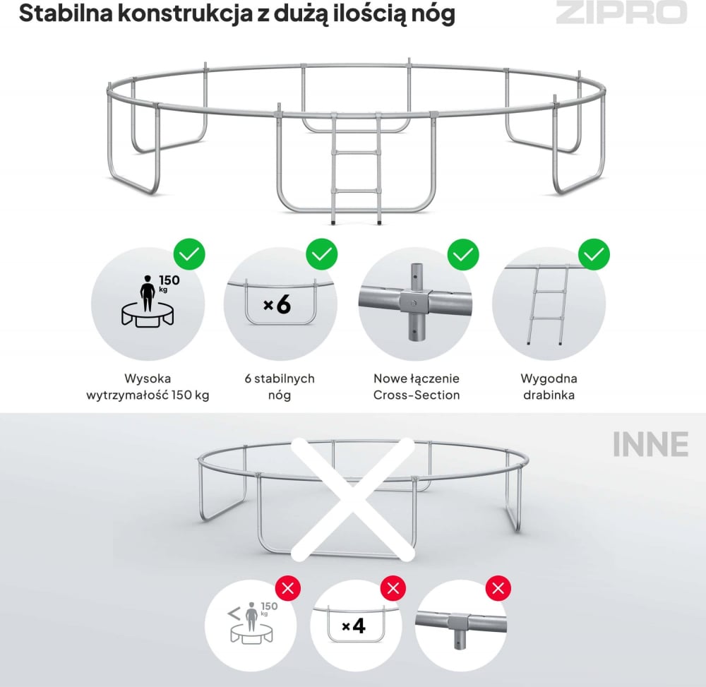 Trambulina copii 435 cm de exterior ZIPRO Jump Pro cu plasa de protectie externa [7]