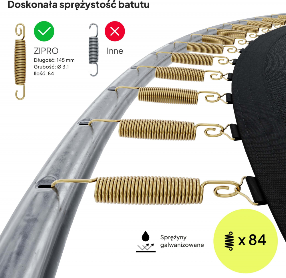 Trambulina copii 435 cm de exterior ZIPRO Jump Pro cu plasa de protectie externa [8]