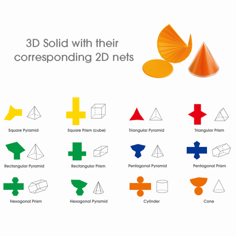 Forme geometrice pliante - 24 piese 2D si 3D [1]