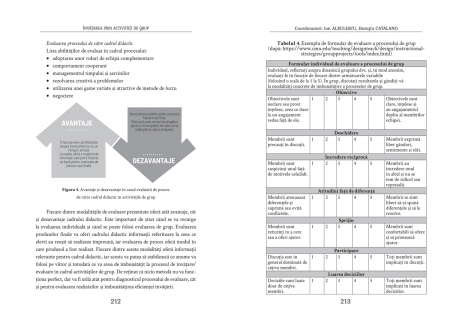 Invatarea prin activitati de grup, DPH [3]