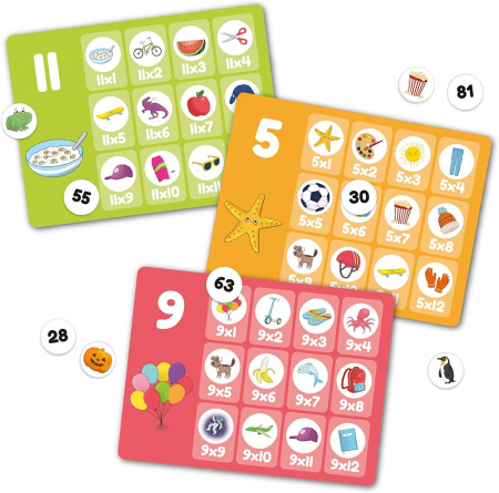 Joc - Exersam tabla inmultirii [3]