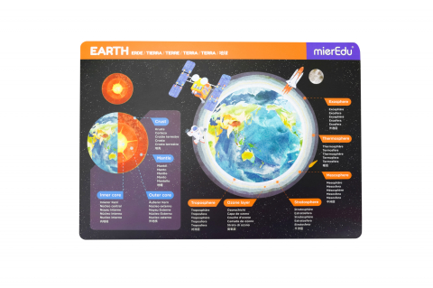 Joc magnetic educativ - Sistemul solar [4]