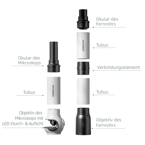 Joc STEM Microscop si telescop 2 in 1, TopBright, +6 ani [1]