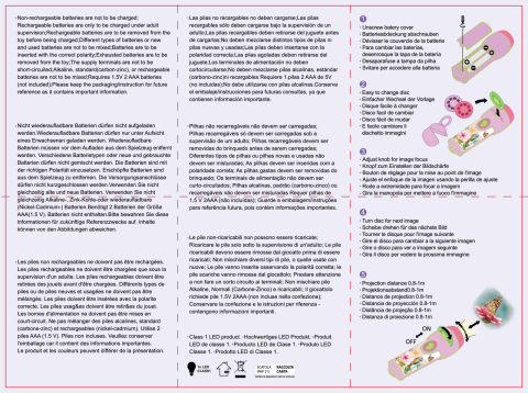 Mini Proiector colectia Creatii Naturale - Gradina [9]