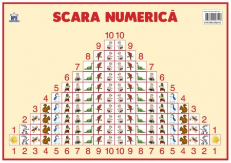 Carti educative - Plansa - Scara numerica, DPH, 4-5 ani +