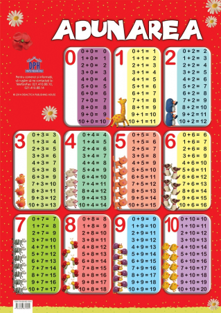 Carti educative - Plansa - Tabla adunarii, DPH, 4-5 ani +