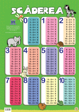 Carti educative - Plansa - Tabla scaderii, DPH, 4-5 ani +