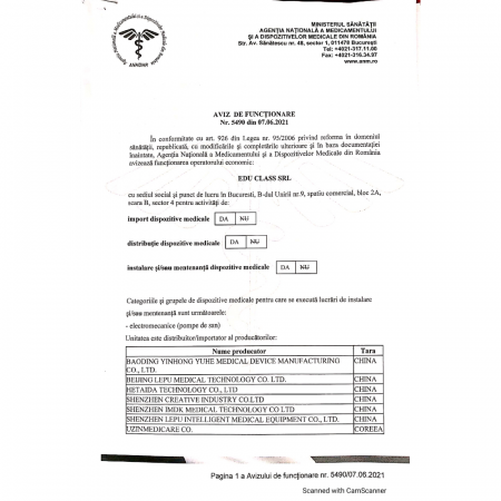 Pulsoximetru pentru deget, Certificat Medical [11]