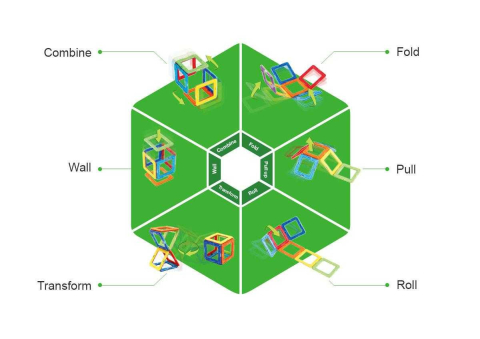 Set magnetic de construit- Set de baza Magformers, 30 piese, Clicstoys, 2-3 ani + [1]
